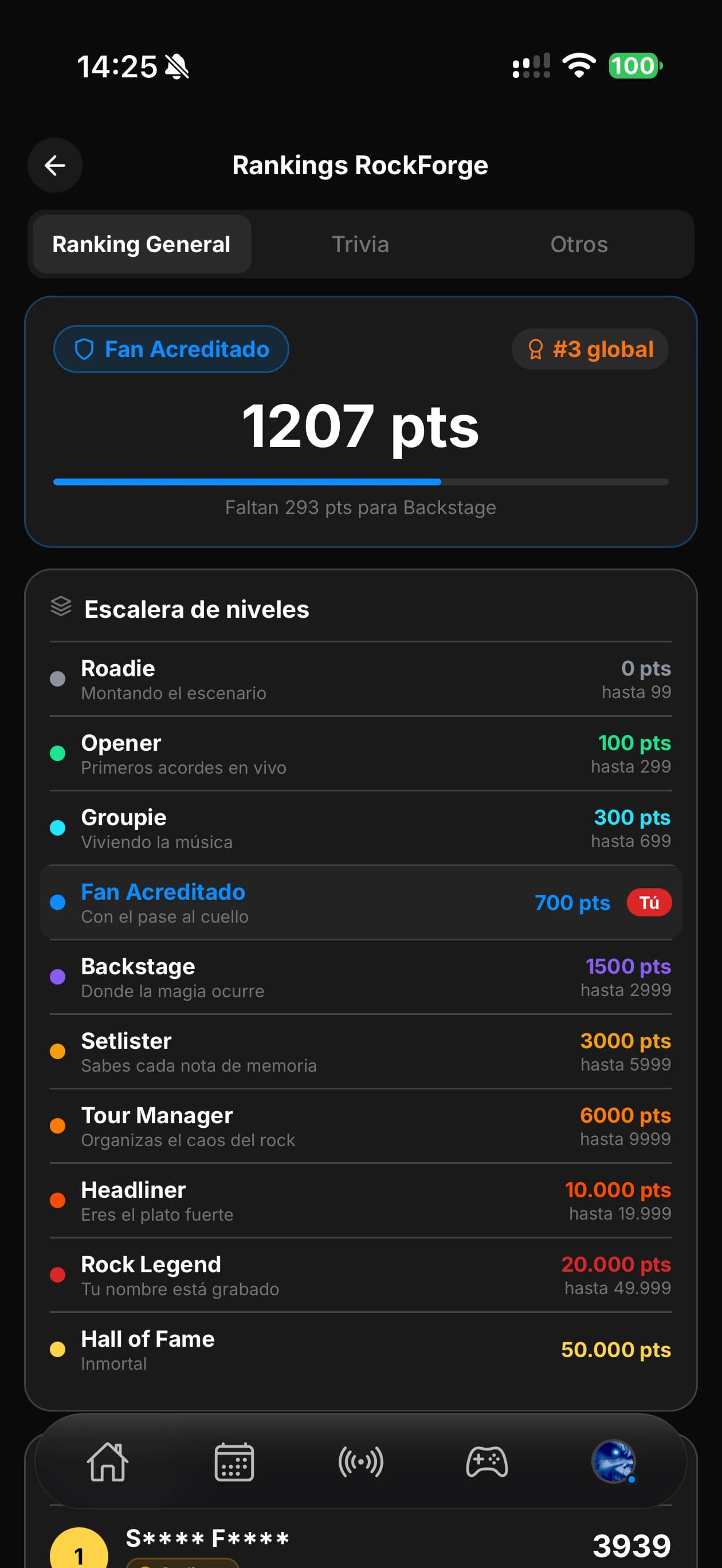 Rankings y niveles de RockForge